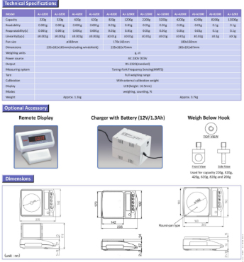 AJ Series Precision Balance