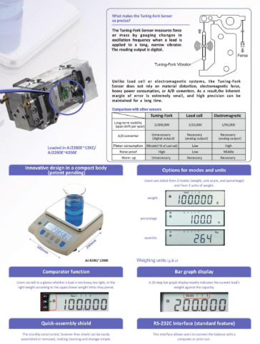 AJ Series Precision Balance