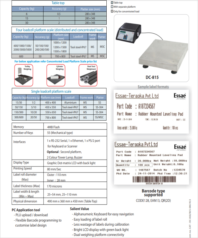 DC-810/815 Counting Scale