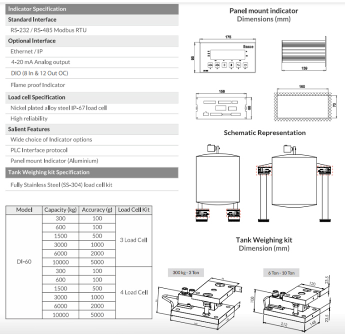 DI-60 Weighing Scale